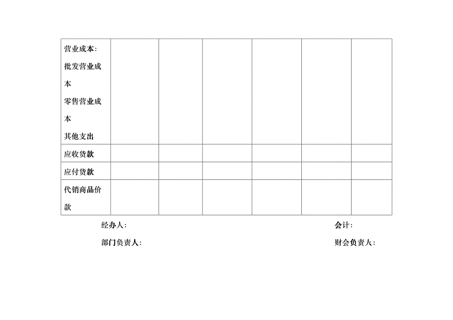 企业售后财会表单_第2页