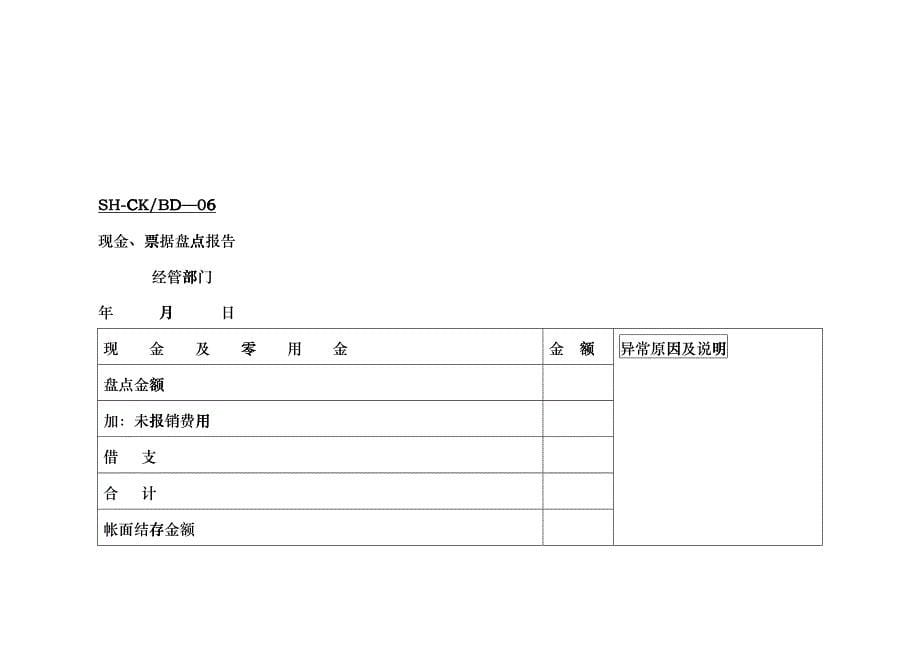 企业售后财会表单_第5页