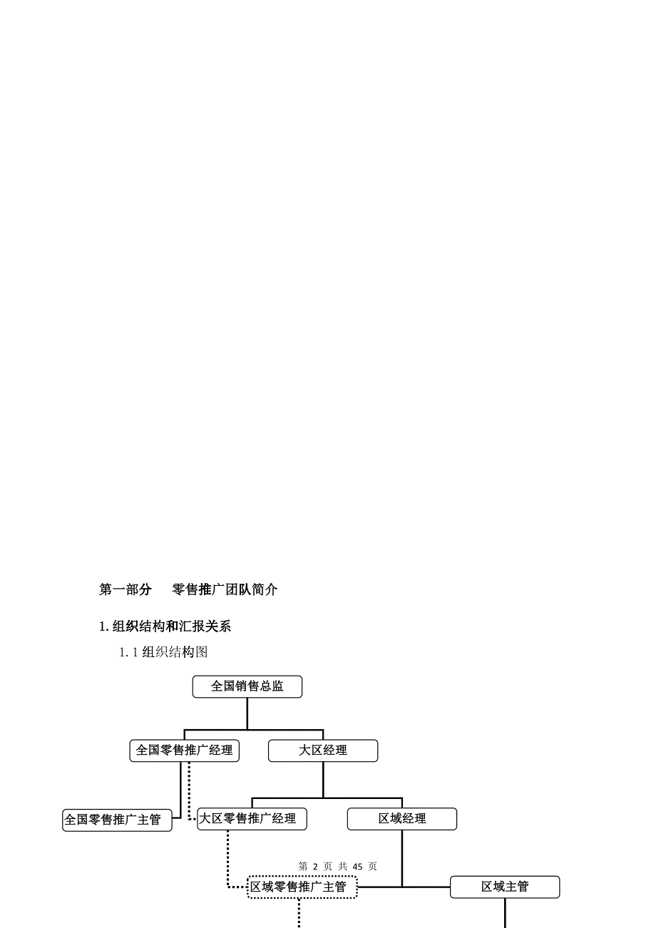 XXXX年零售推广管理手册_第3页