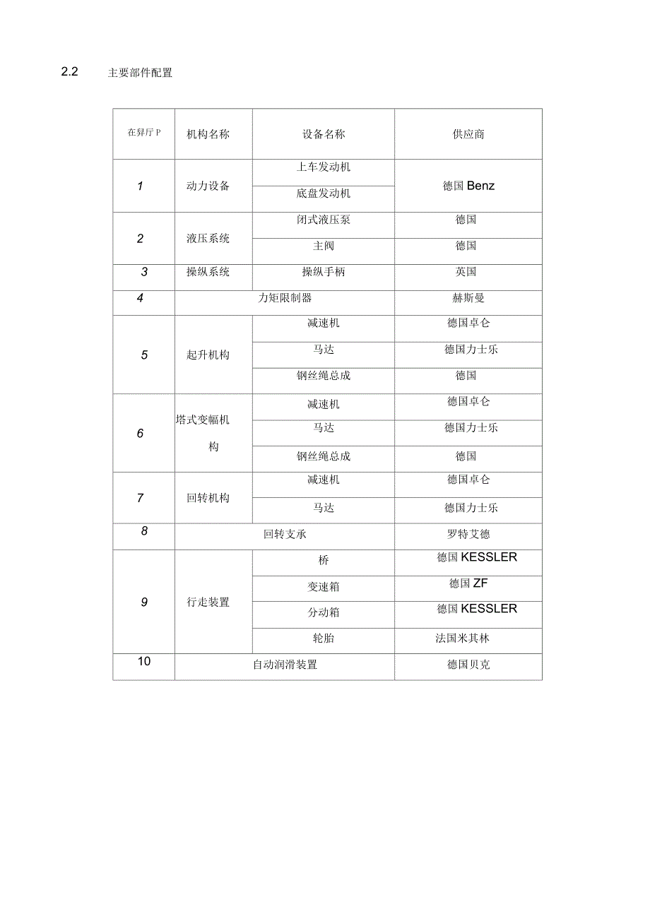 QAY500中联技术规格书_第4页