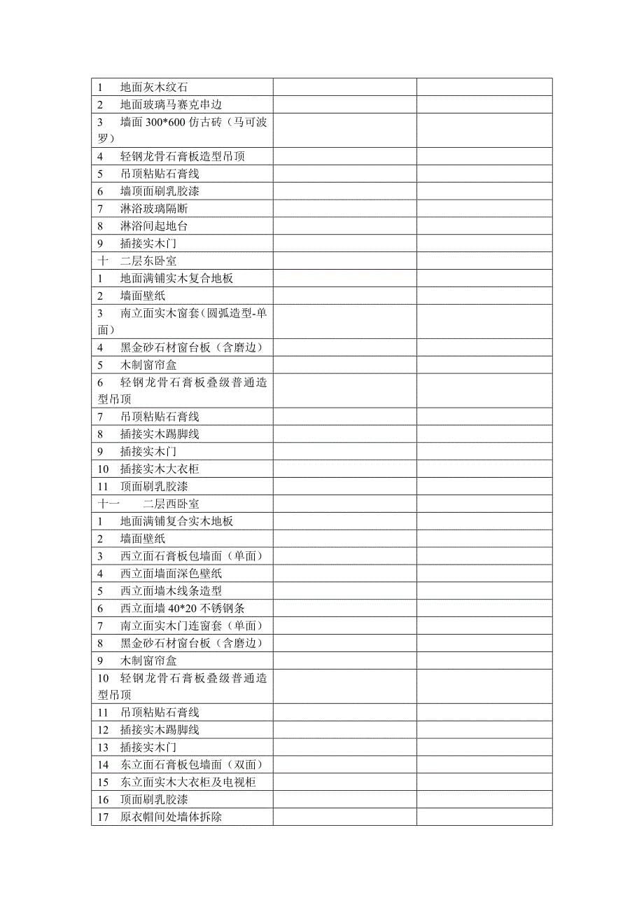 (四)施工完成内容是否满足规划设计和工程技术要求_第5页