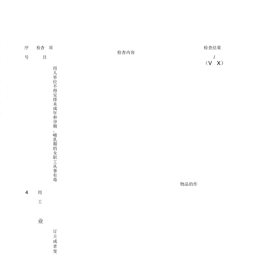 职业健康安全检查表_第4页