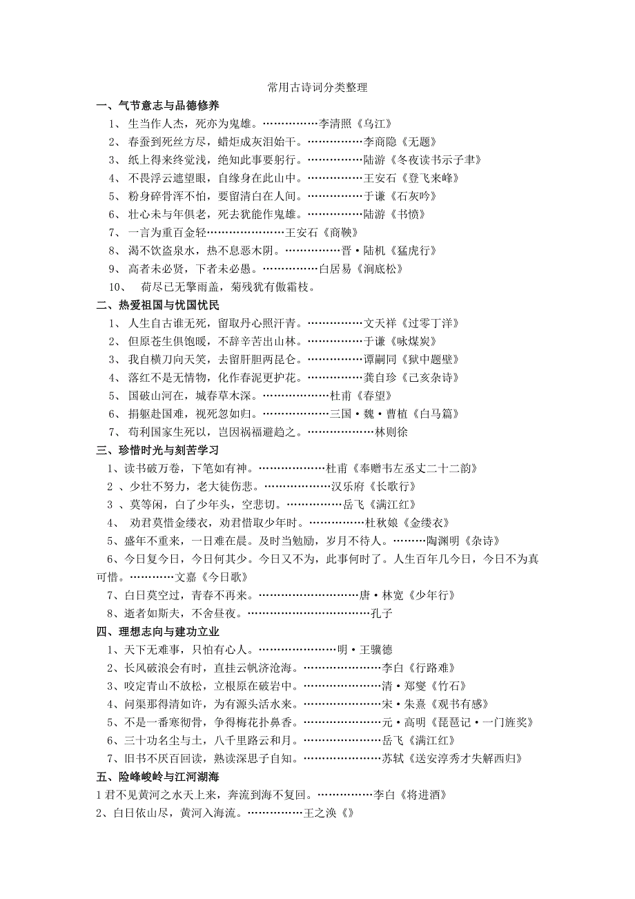 常用古诗词整理_第1页