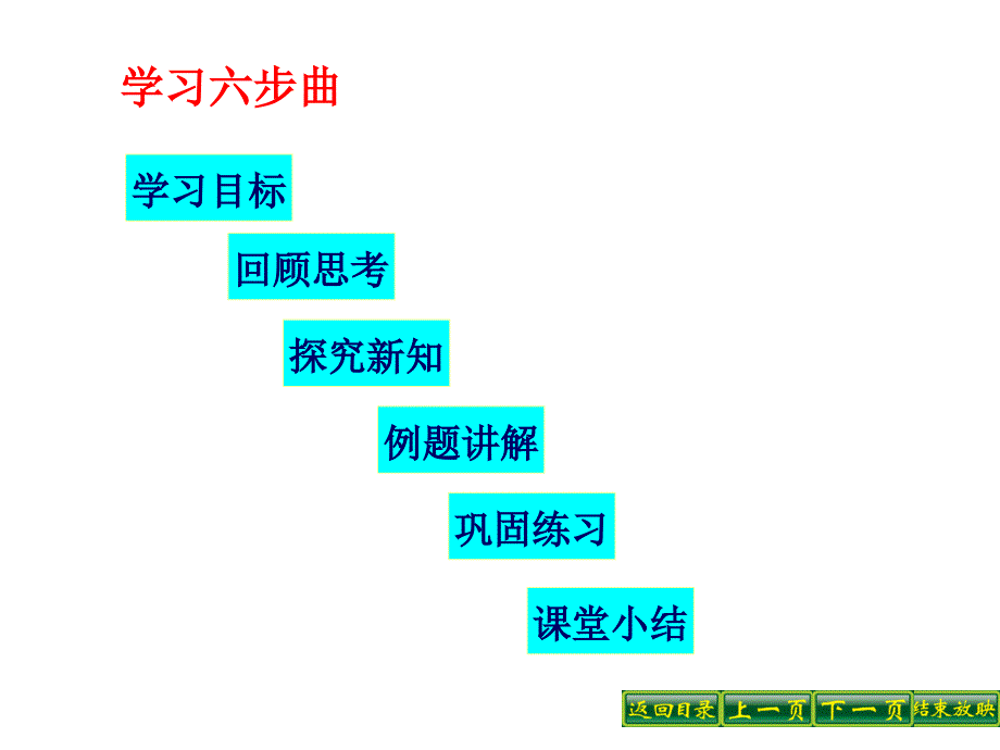 平方根与算术平方根_第2页