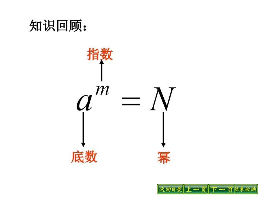 平方根与算术平方根_第5页