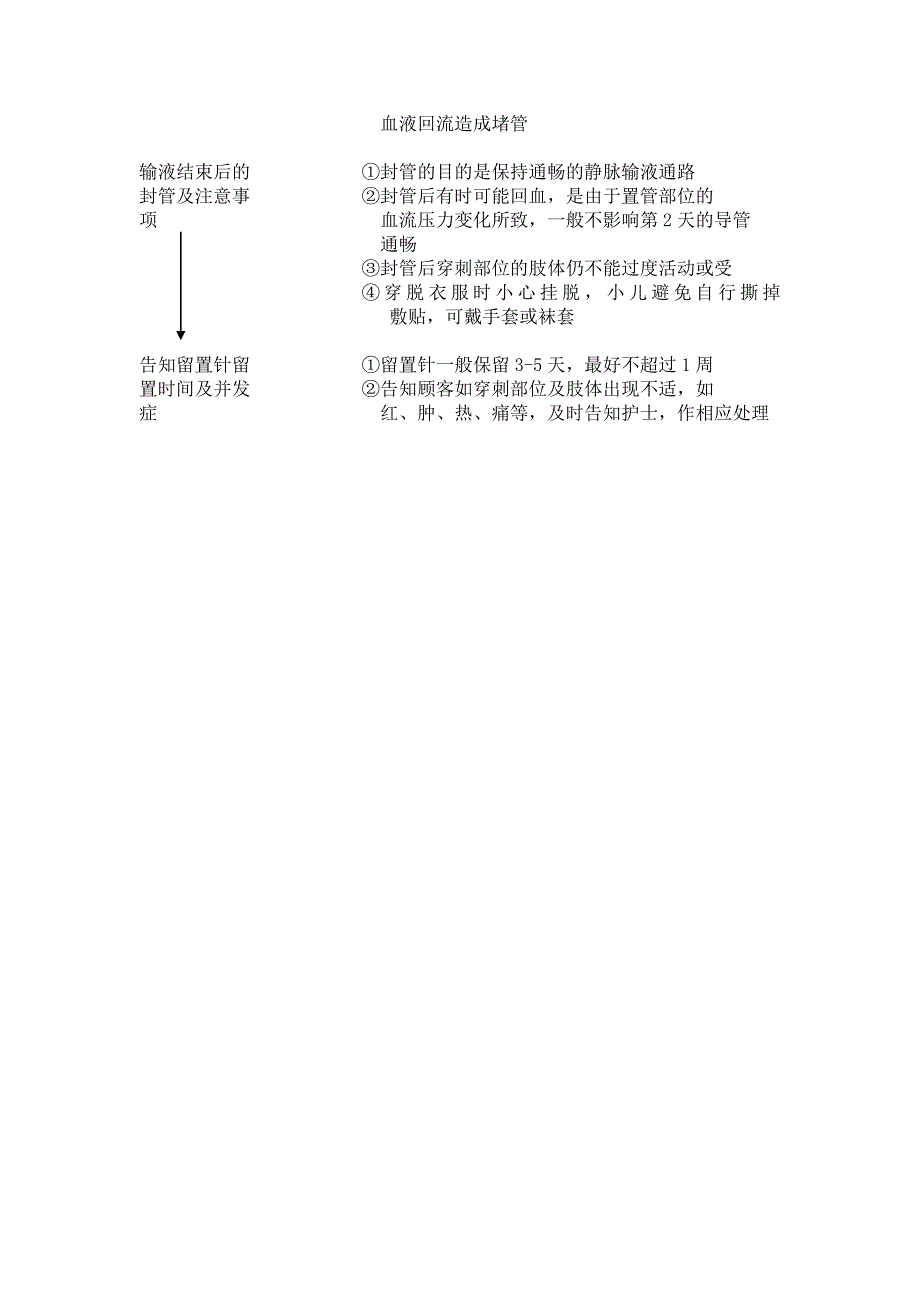 各项护理操作前告知制度_第2页