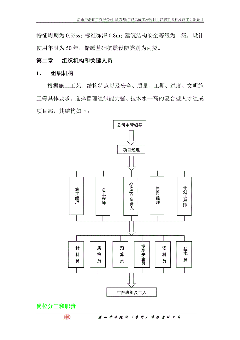 唐山中浩己二酸项目土建施工E标段施工组织设计_第2页