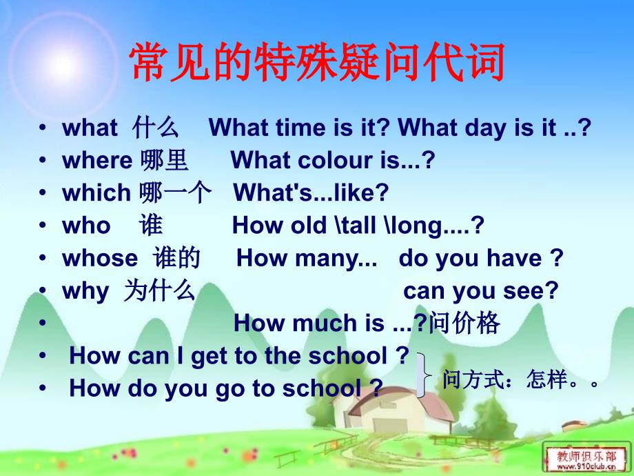 小学英语常见单词认读.ppt_第4页