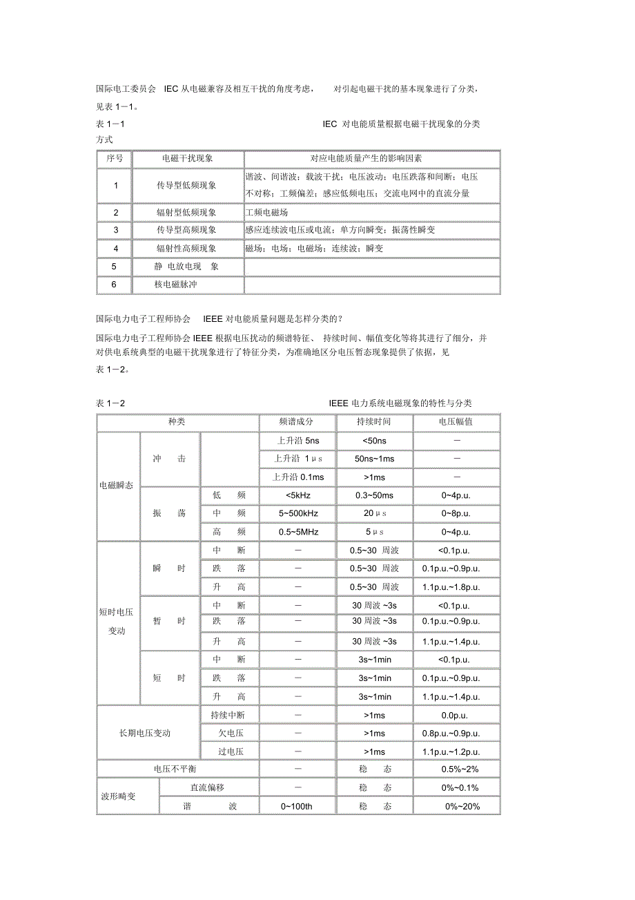 电能质量的基本概念_第2页