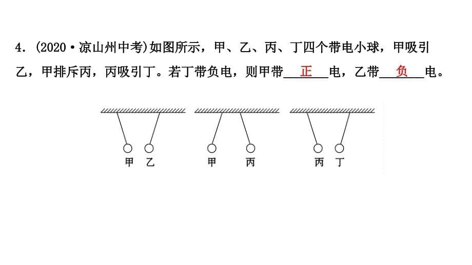 人教版 九年级物理 期末复习课 第十五章电流和电路 习题课件(共16张PPT)_第5页