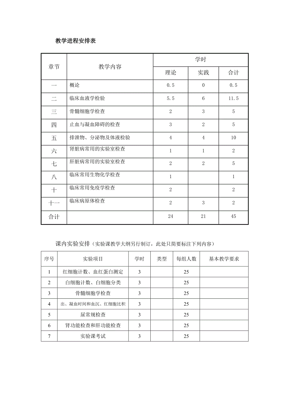 实验诊断学教学大纲_第4页