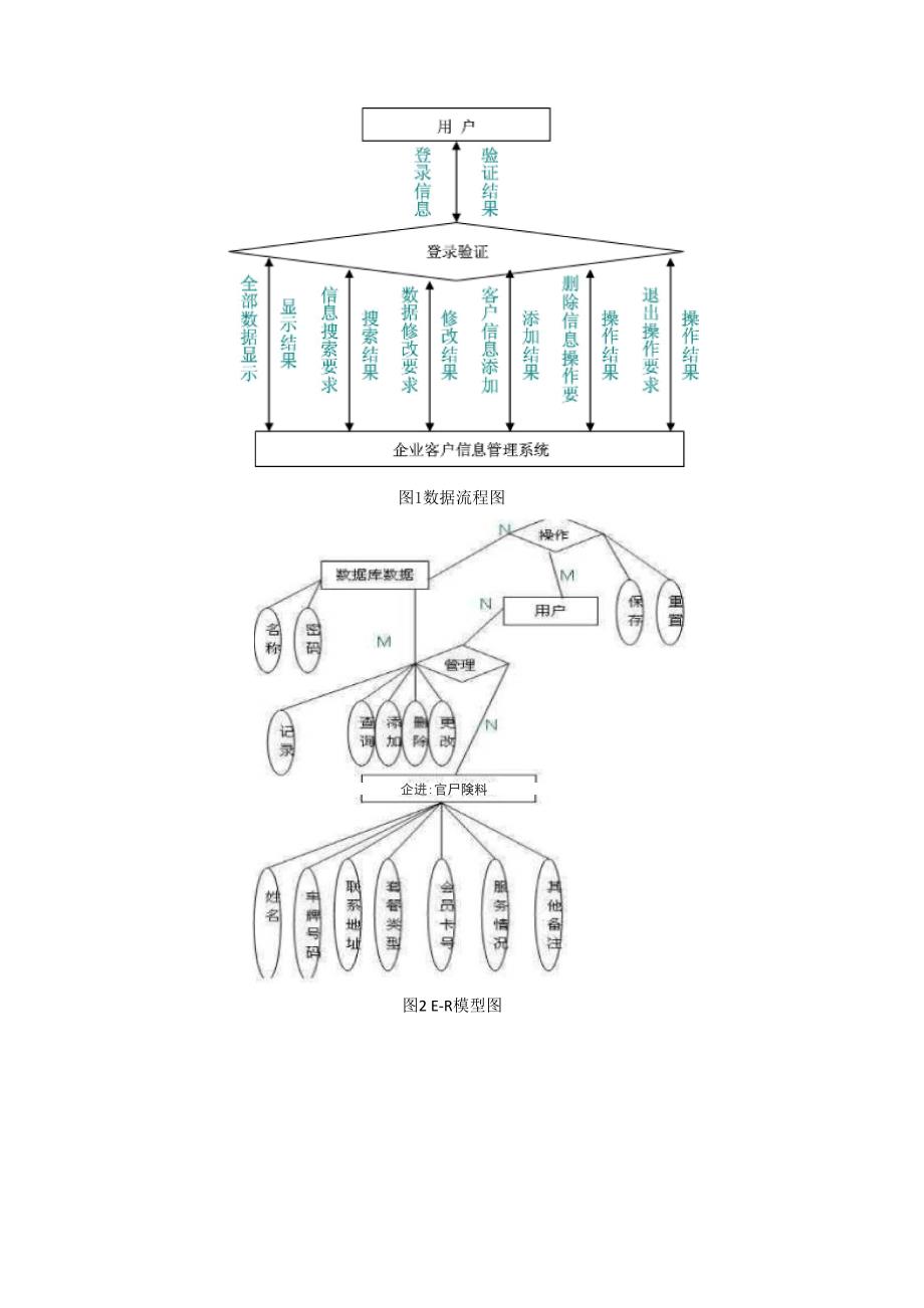 客户信息管理系统_第4页