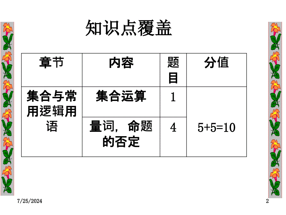 114期中试卷分析_第2页