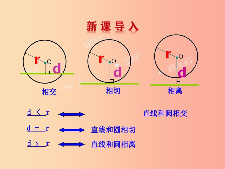 2019版九年级数学下册 第三章 圆 6 直线和圆的位置关系（第2课时）教学课件（新版）北师大版.ppt_第3页