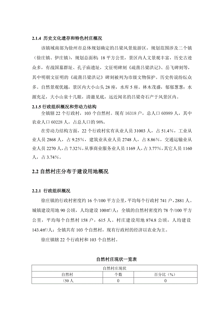 铜山县徐庄镇镇村布局规划文本_第4页