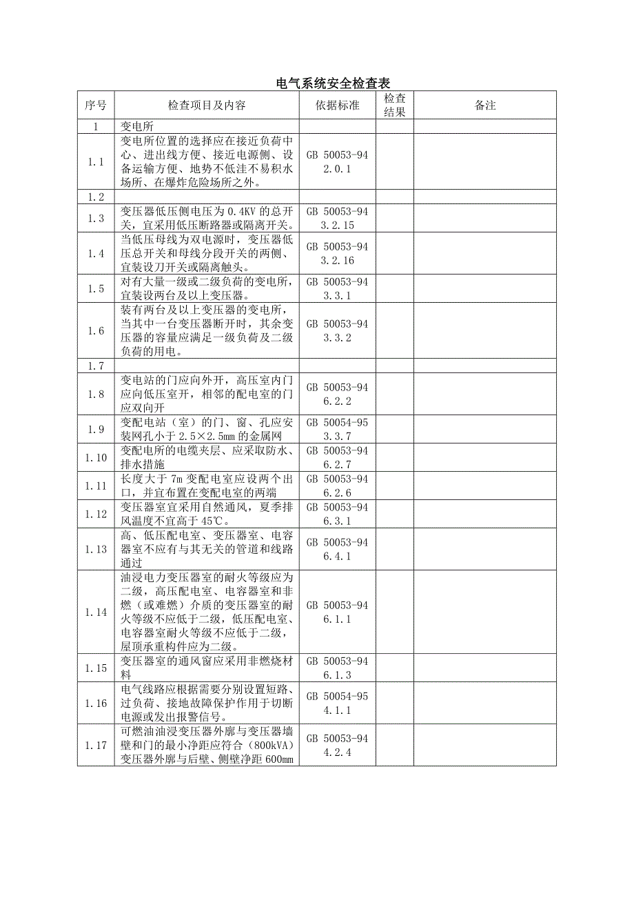 电气系统安全检查表_第1页