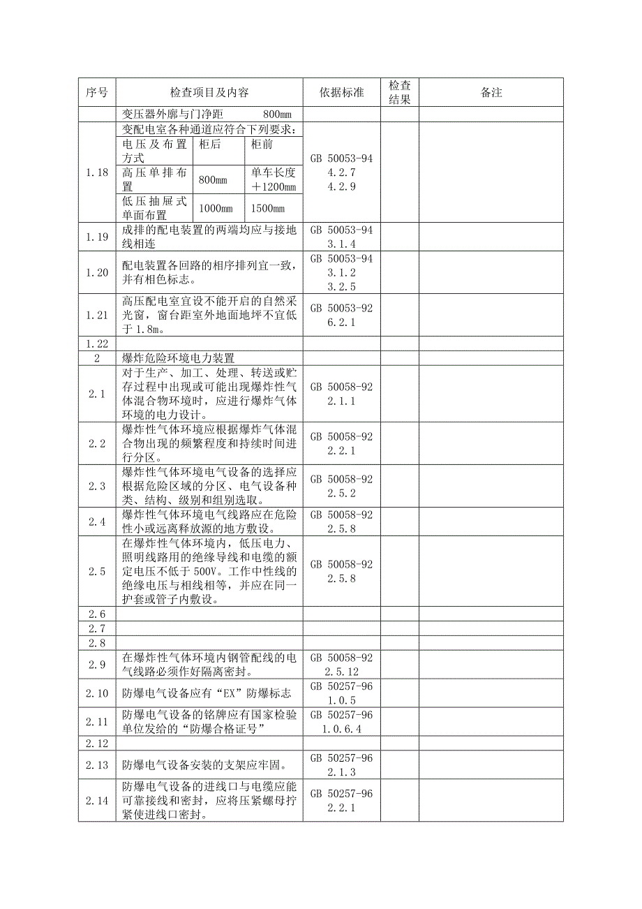 电气系统安全检查表_第2页