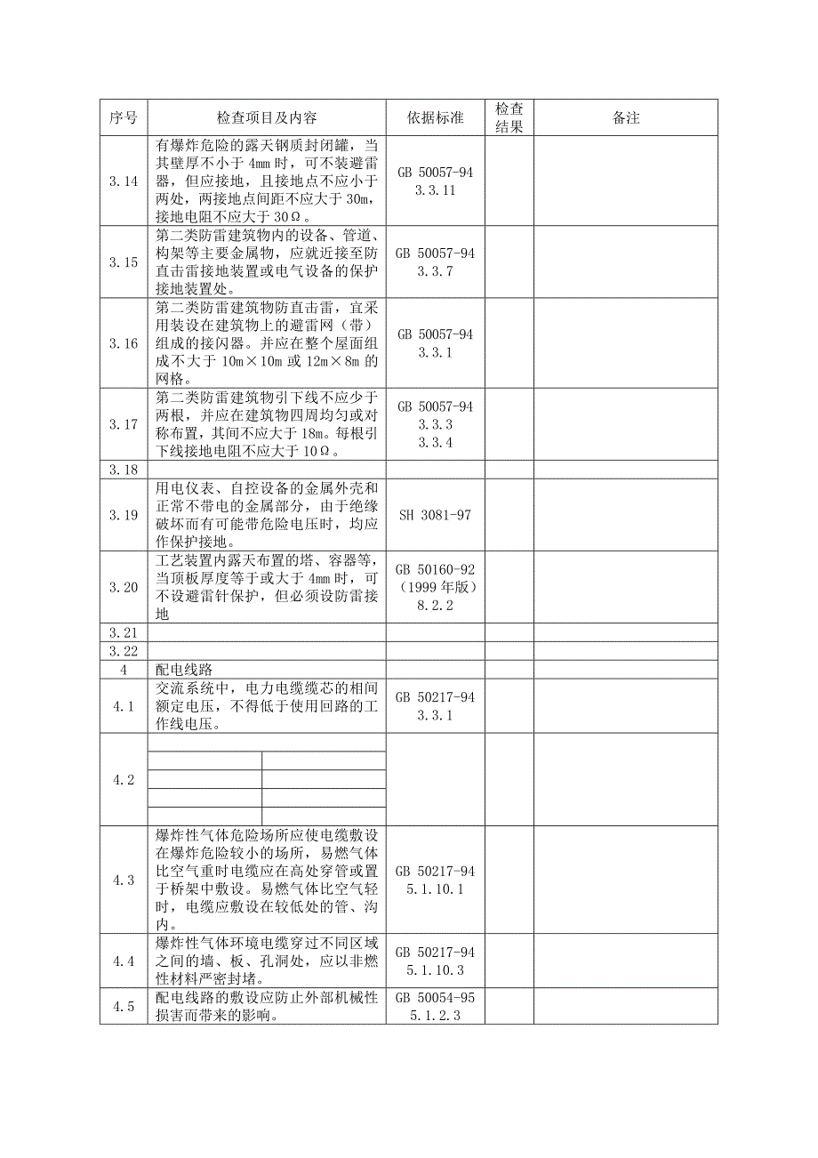 电气系统安全检查表_第4页