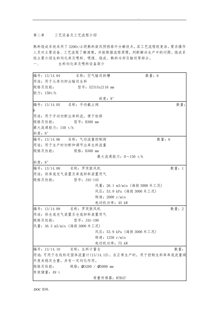 日产3200吨生产线熟料烧成系统调试说明书_第2页