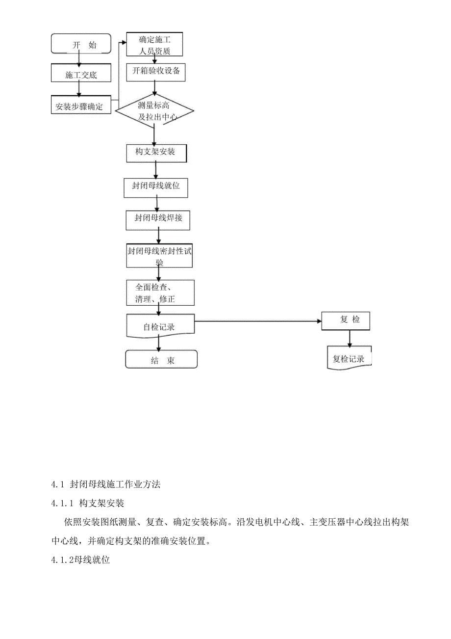 发电机出口及引出线安装_第5页