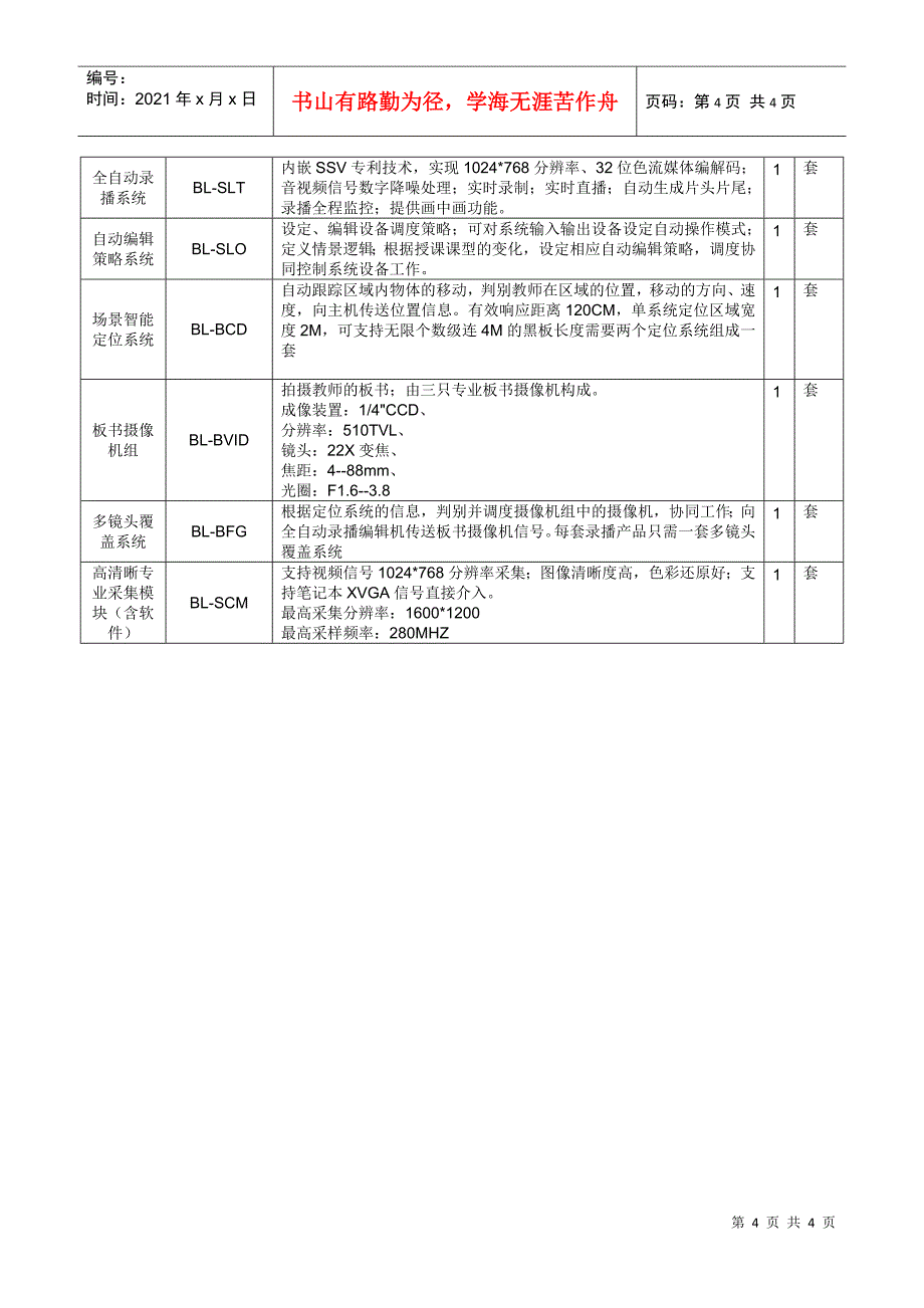 拟购置仪器设备列表doc-OceanUniversit_第4页