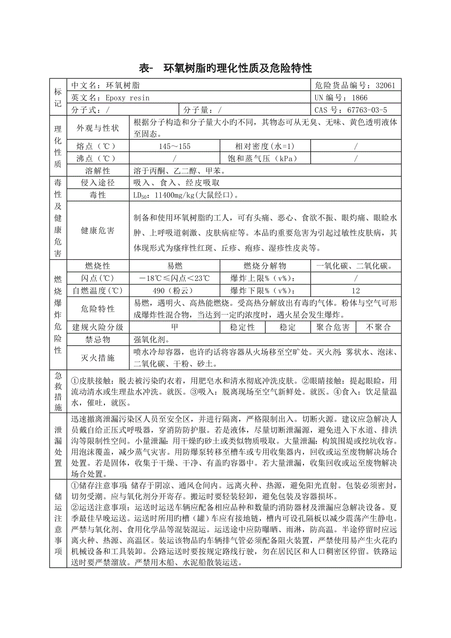 环氧树脂理化性质表_第1页