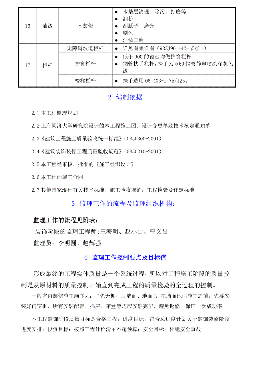 装饰装修监理实施细则_第4页