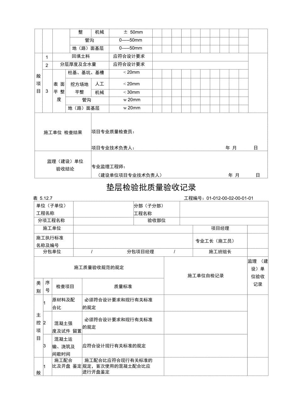 电力建设检验批表格_第5页