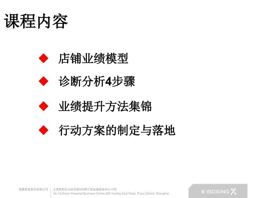 店铺诊断与业绩提升(学员版)课件_第5页