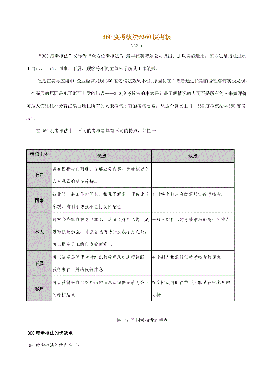 360度考核法≠360度考核 (3)_第1页