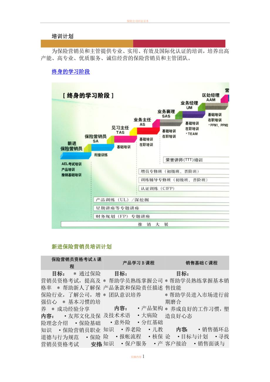 保险公司培训计划_第1页