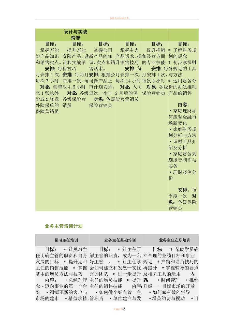 保险公司培训计划_第3页