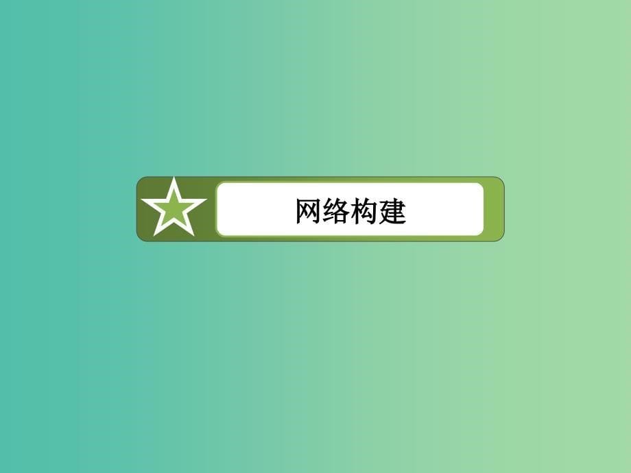 高中历史 第四单元 19世纪以来的世界文化整合课件 岳麓版必修3.ppt_第5页