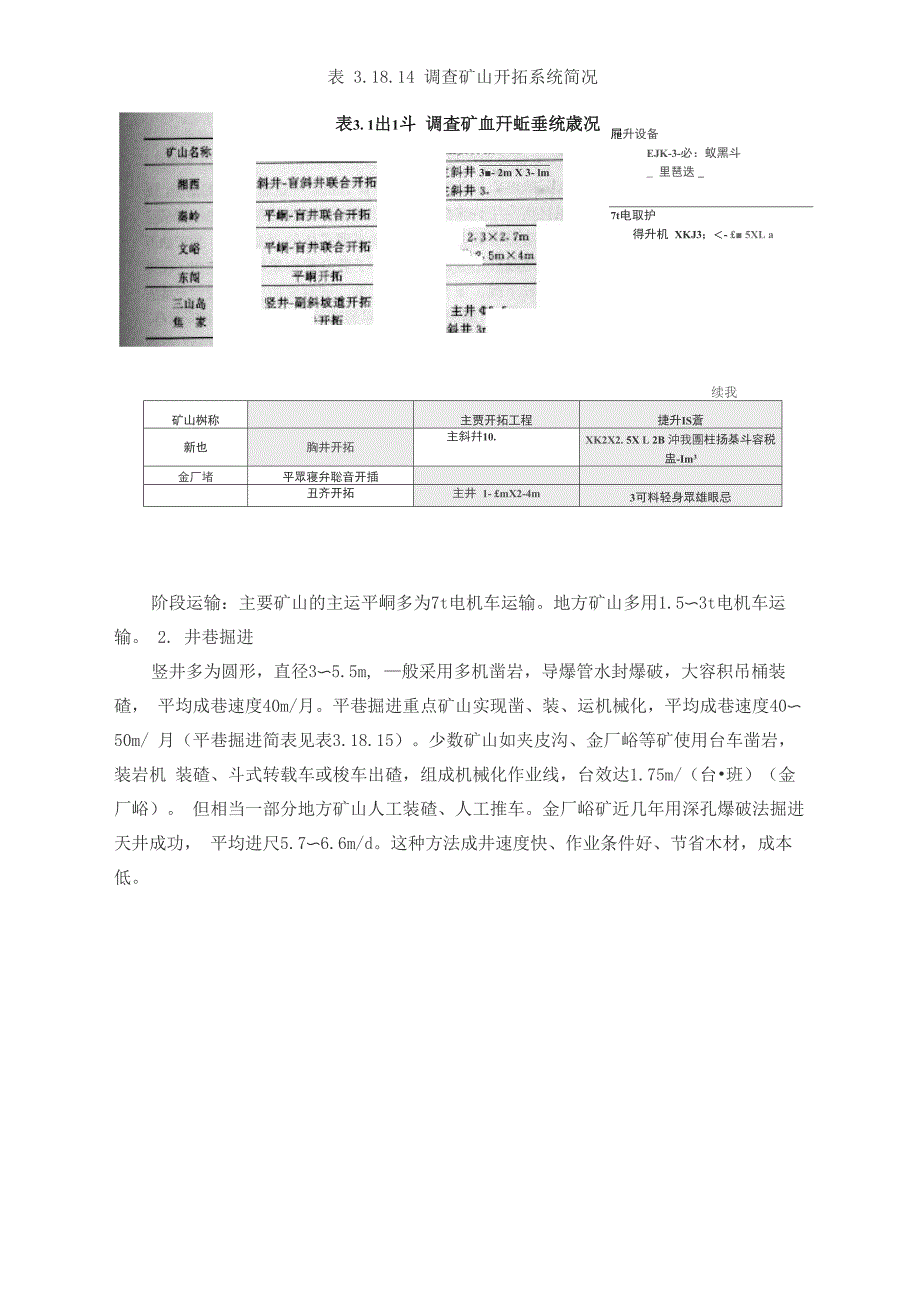 金矿山开采技术_第3页