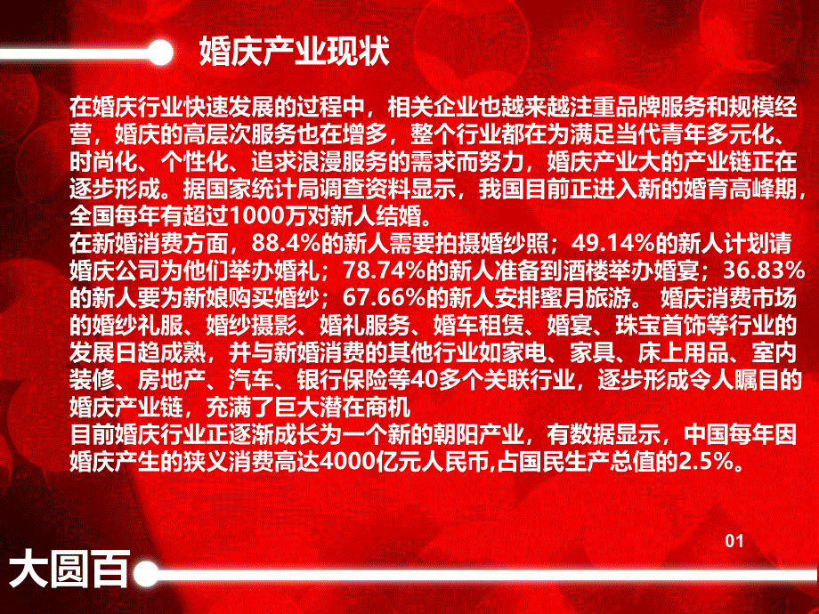 婚庆产业园计划方案_第2页