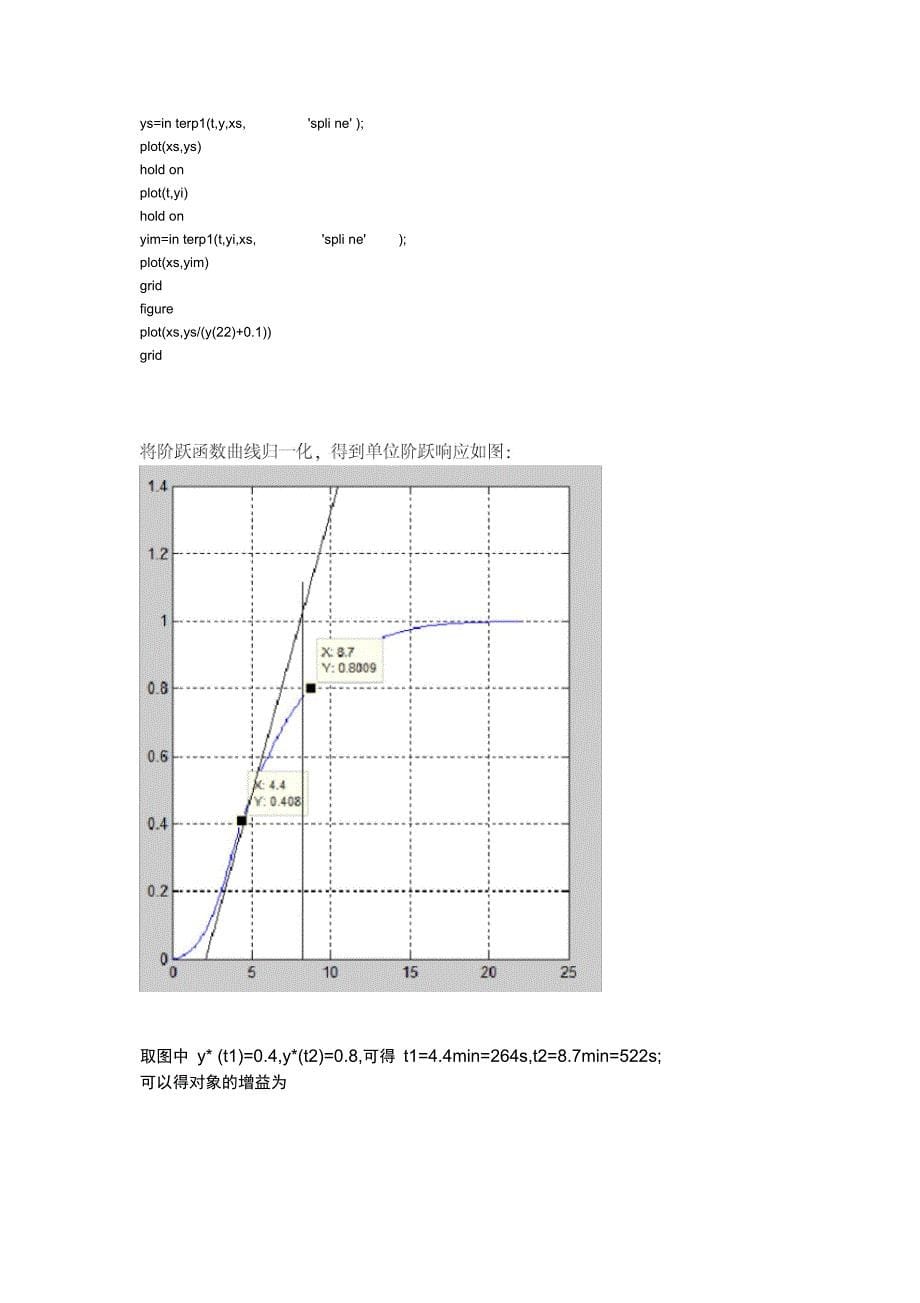 煤气炉温度控制_第5页