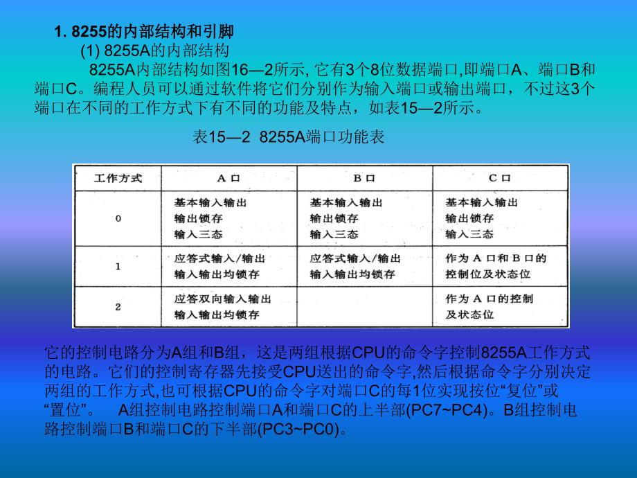 单片机控制装置与调试任务十五8255综合应用课件_第2页