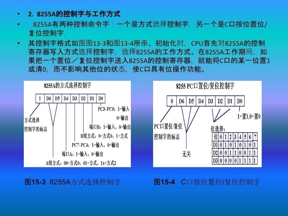 单片机控制装置与调试任务十五8255综合应用课件_第5页