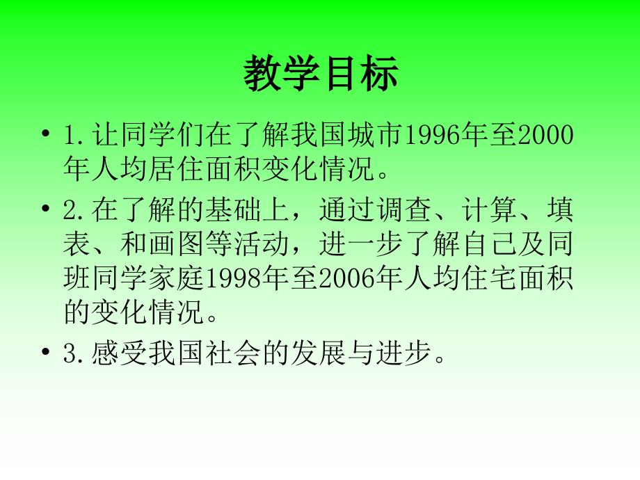 苏教版数学六下住房的变化ppt课件_第2页