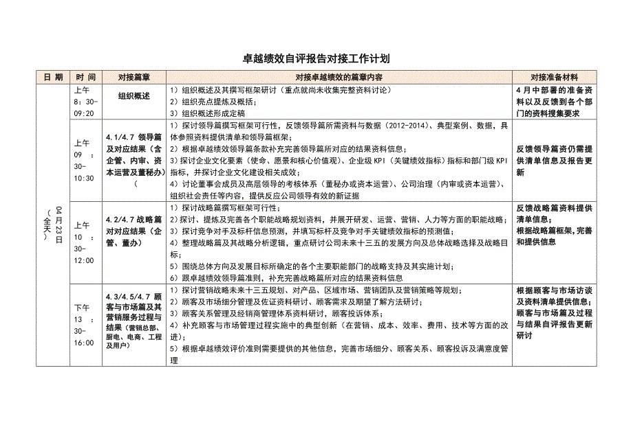 卓越绩效自评报告对接工作计划_第1页