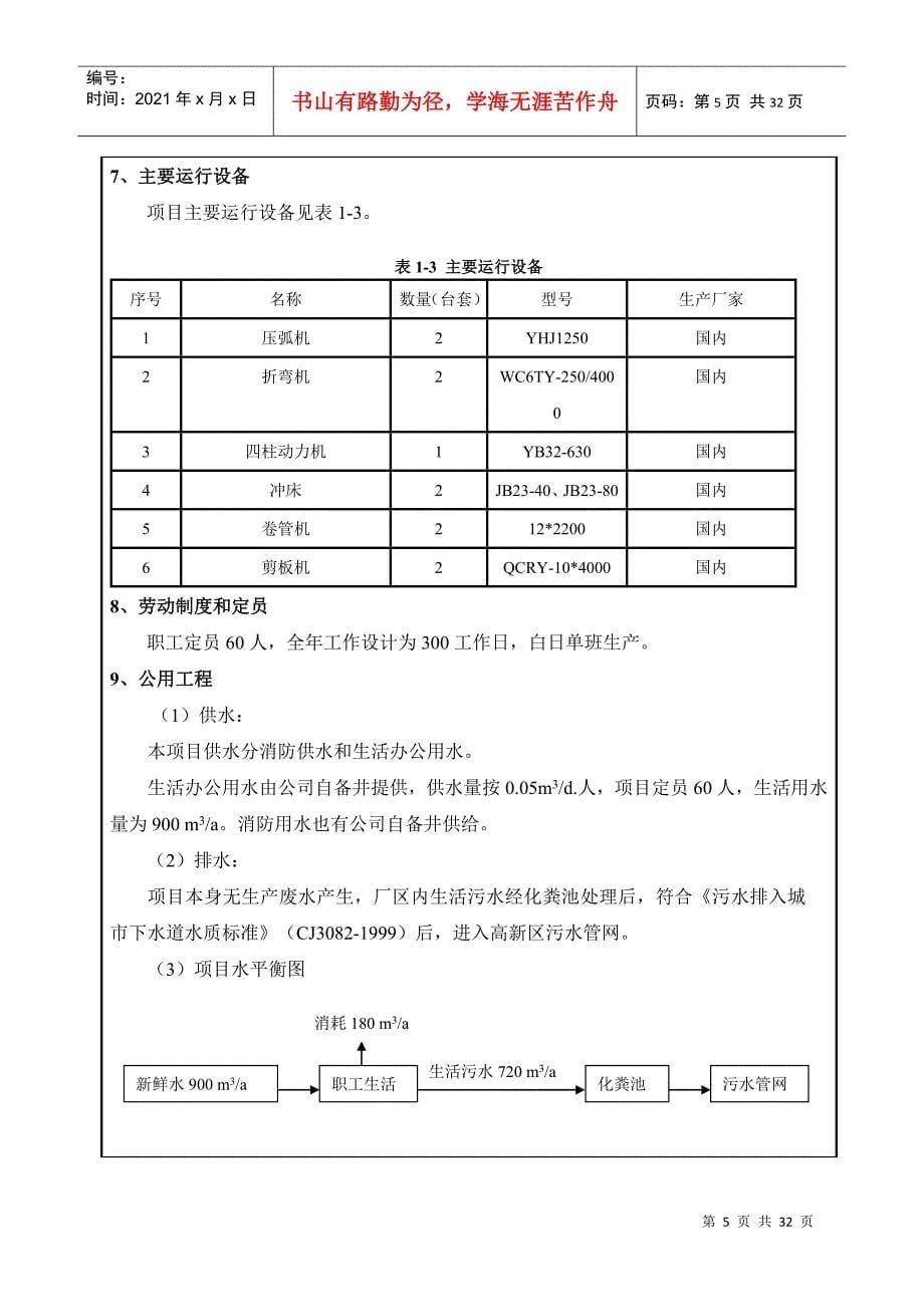 亿恺仓储环评报告_第5页