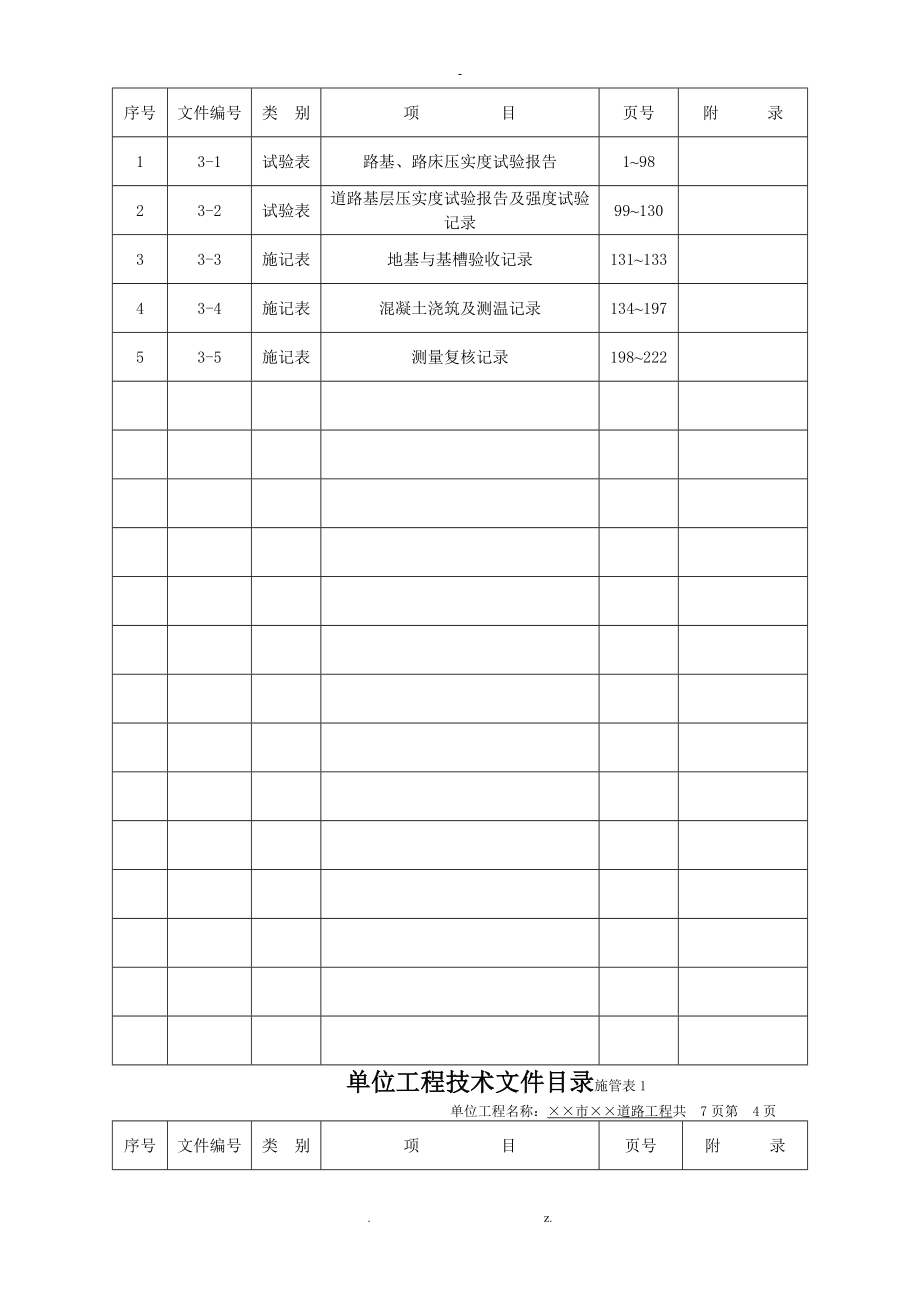 市政工程全套技术管理资料范本_第4页