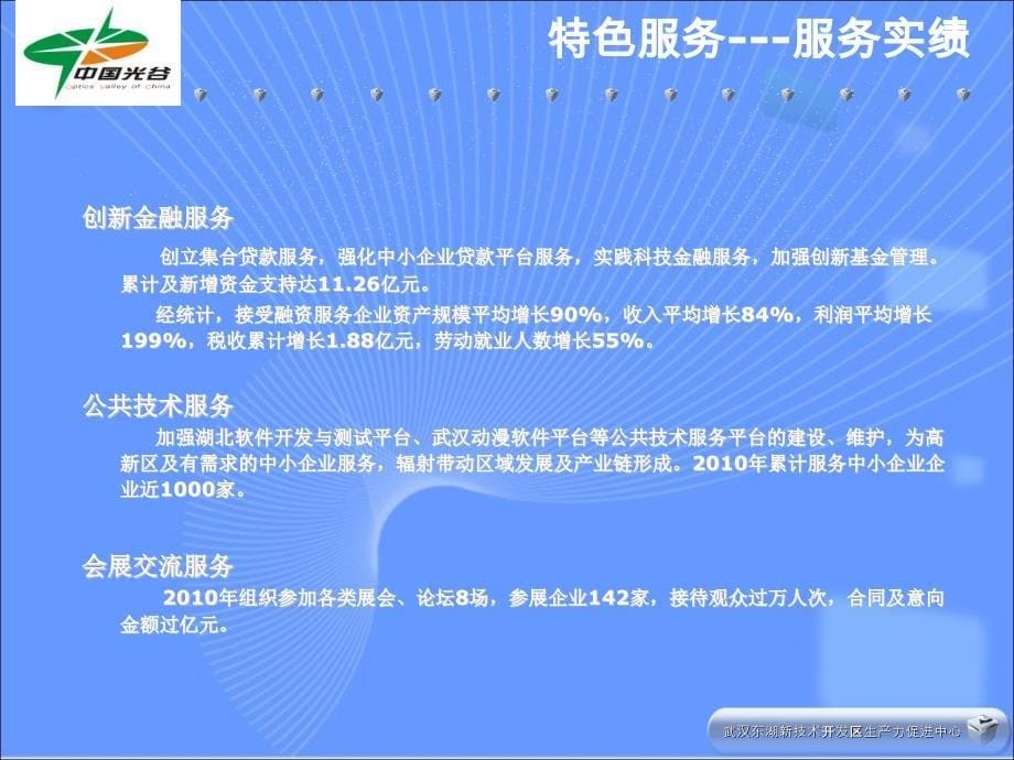 生产力-集合贷银企宣传.ppt_第5页