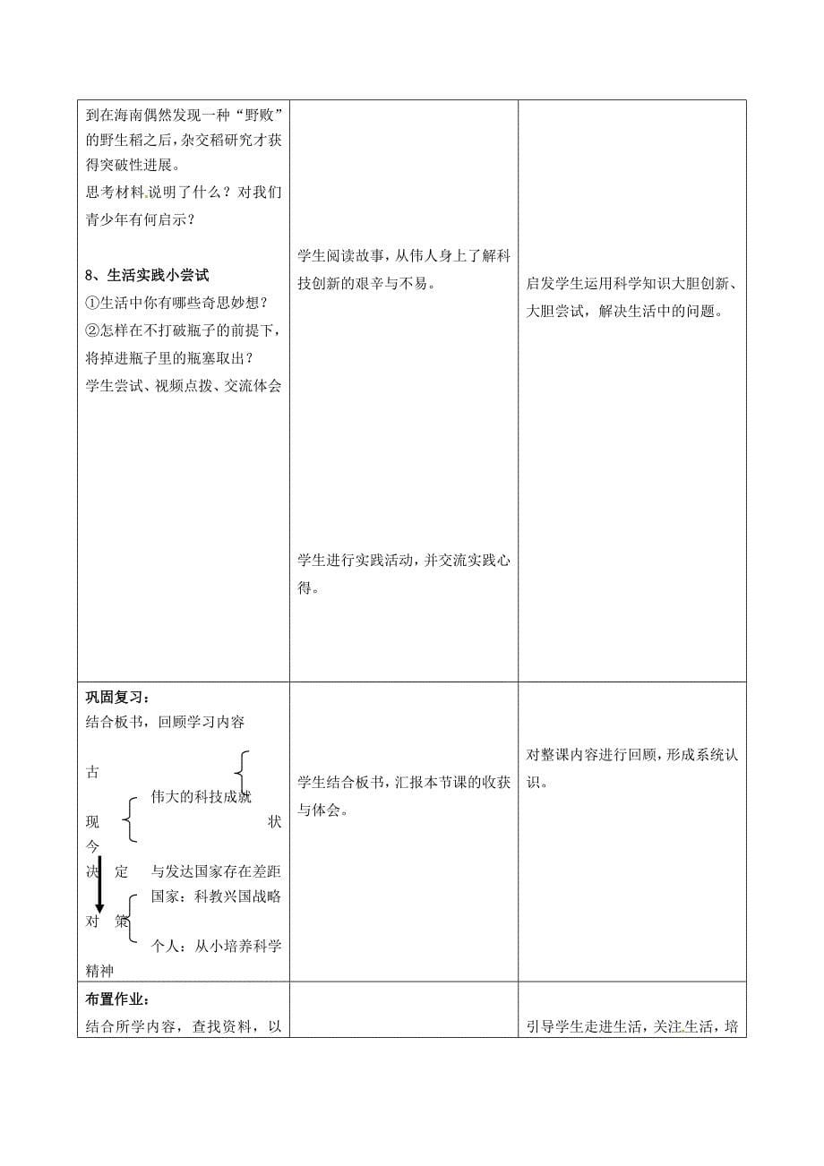 江苏省太仓市八年级政治下册第六单元复兴中华第19课科教兴国第1框感受科技创新导学案无答案苏教版通用_第5页