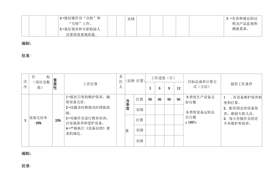 生产报表汇编80_第2页