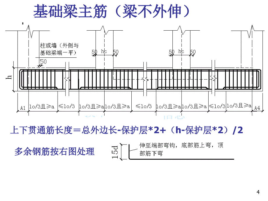 钢筋知识点串_第4页