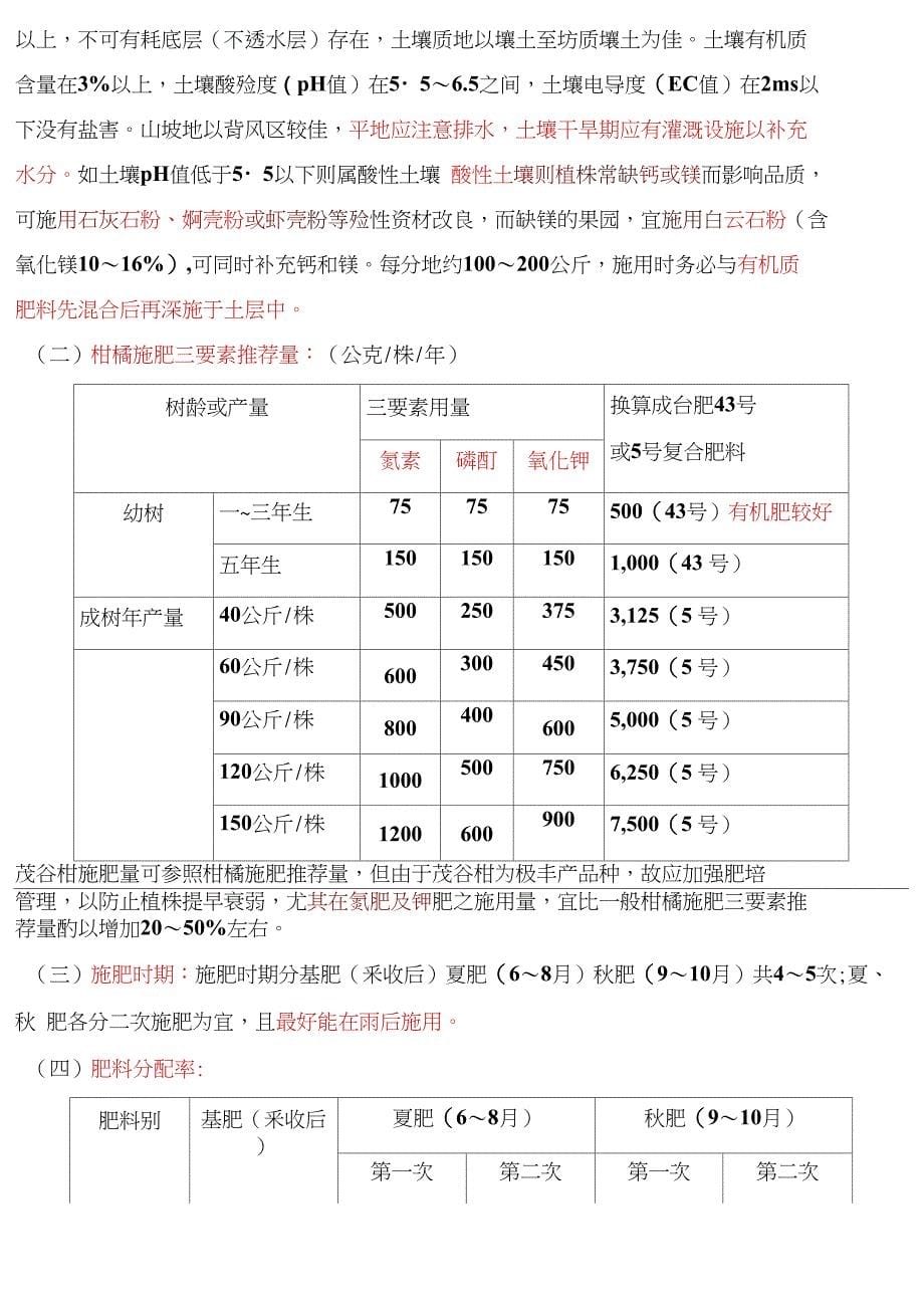 茂谷柑栽培管理_第5页