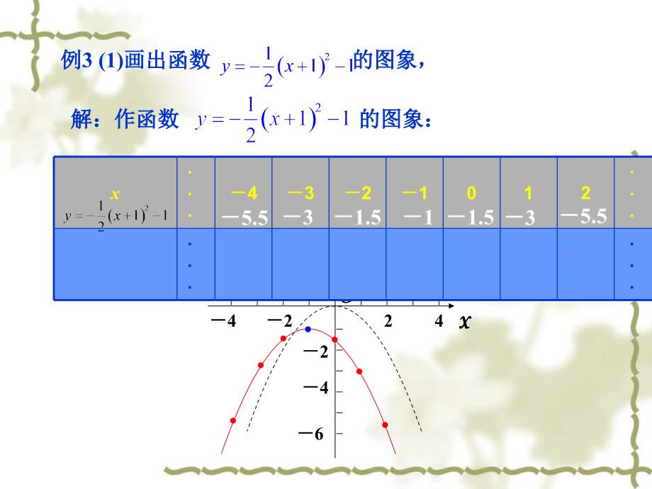 22.1.3二次函数第3课时_第2页