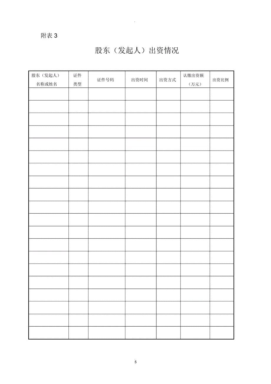 公司登记备案申请书-变更填写_第5页