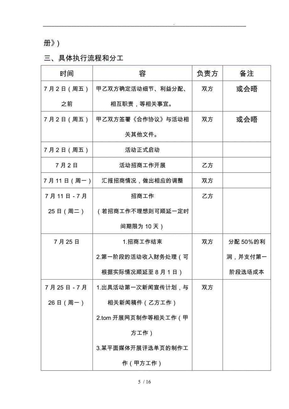 某品牌活动合作协议书_第5页